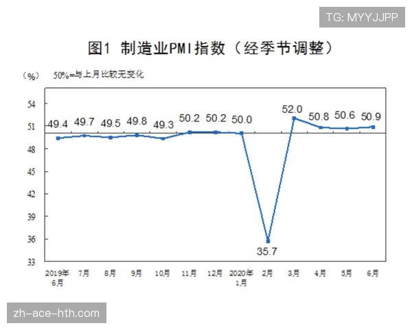 伊萨克状态回暖背后：近期稳健表现能否持续？