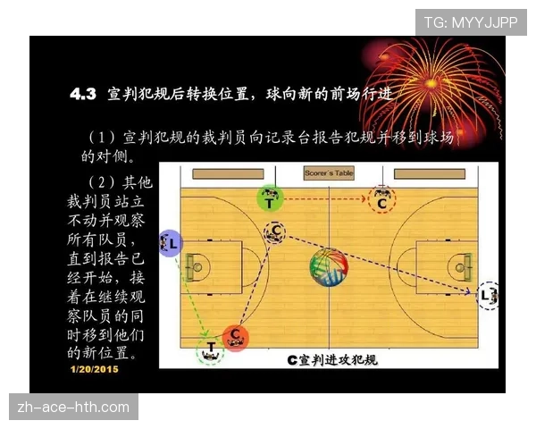 篮球裁判必看：八秒违例的认定标准与实战判罚要点