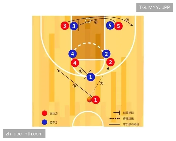 篮球防守站位规则详解及合法防守位置界定