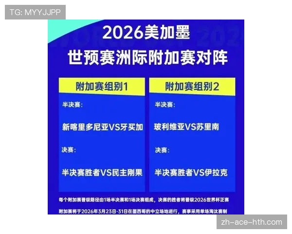 2026世界杯小组赛三轮结束如何比较排名